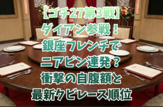 【ゴチ27第3戦】ダイアン参戦！銀座フレンチでニアピン連発？衝撃の自腹額と最新クビレース順位