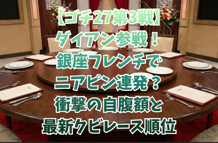 【ゴチ27第3戦】ダイアン参戦!銀座フレンチでニアピン連発?衝撃の自腹額と最新クビレース順位