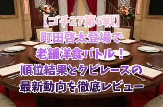 【ゴチ27第6戦】町田啓太登場で老舗洋食バトル！順位結果とクビレースの最新動向を徹底レビュー