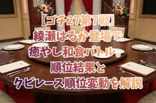 【ゴチ27第7戦】綾瀬はるか登場で癒やし和食バトル。順位結果とクビレース順位変動を解説